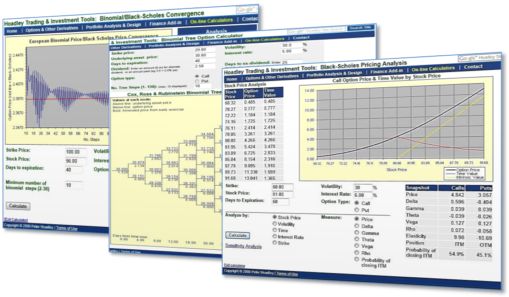 Black Scholes Options Pricing Wiki